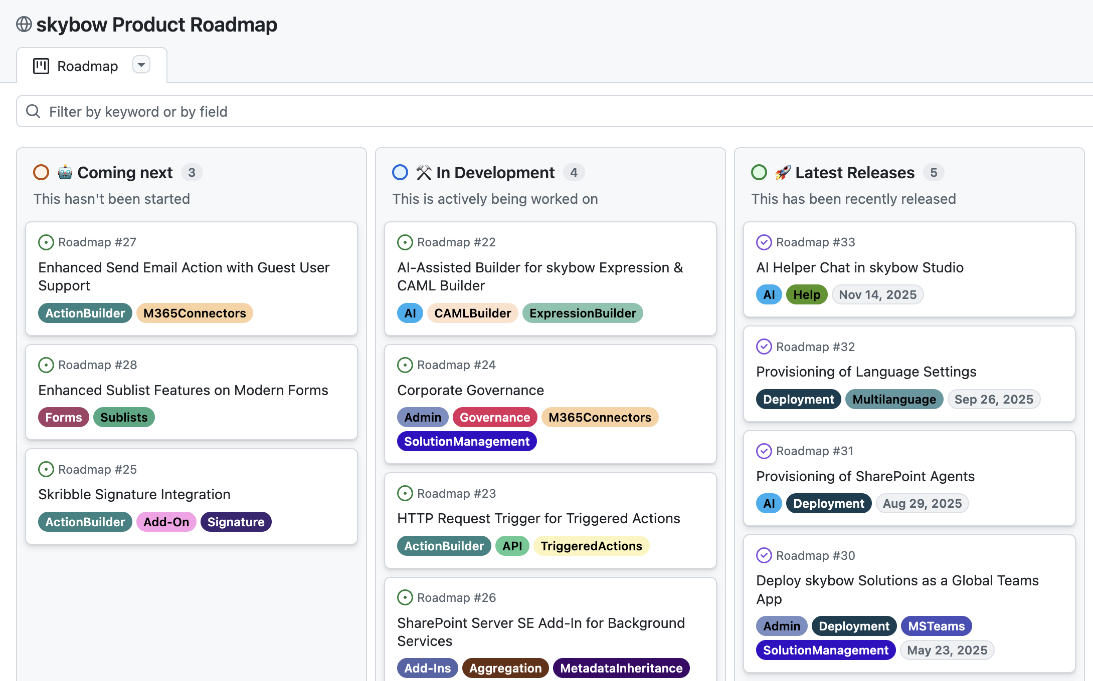 skybowProductRoadmap.png